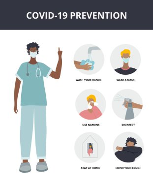 İnsanlar ellerini yıkıyor, tıbbi maske takıyor, evde kalıyor, hapşırıyor, öksürüyor. Coronavirus covid-19 salgını veya salgın vektör çizimi. Basit düz karakter klipsi sanat karantina bilgi komutu.