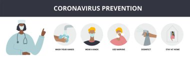 İnsanlar ellerini yıkıyor, tıbbi maske takıyor, evde kalıyor, hapşırıyor, öksürüyor. Coronavirus covid-19 salgını veya salgın vektör çizimi. Basit düz karakter klipsi sanat karantina bilgi komutu.