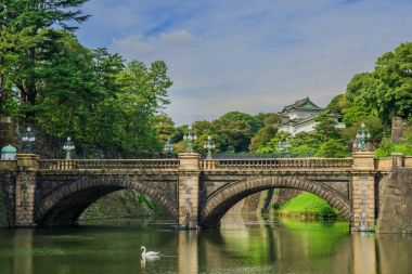 Tokyo İmparatorluk Sarayı