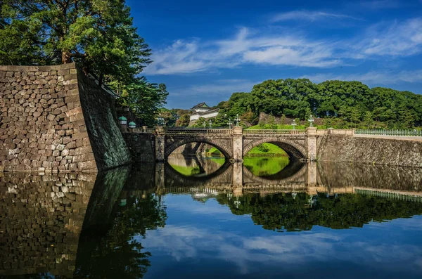 Tokyo İmparatorluk Sarayı panorama