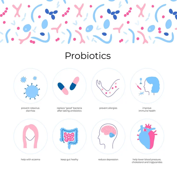 Ilustración aislada vectorial de probióticos — Vector de stock