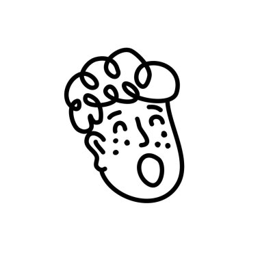 Geri bildirim gözden geçirme kavramı