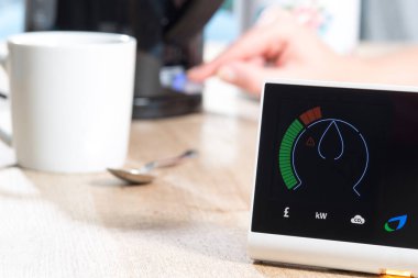 İngiliz gaz akıllı metre önlemler ev enerji tüketimi