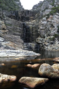 Rocky River şelale uzaktan