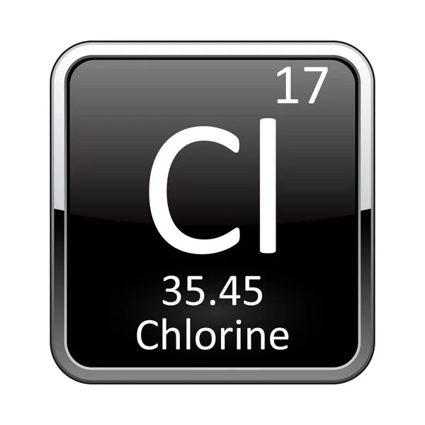 Chlorine Element Periodic Table