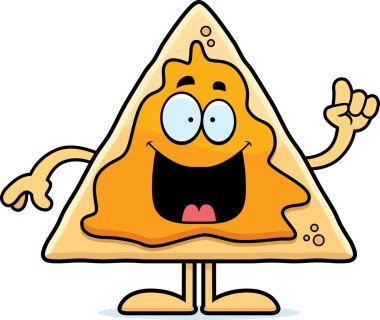 Çizgi film Nachos fikir