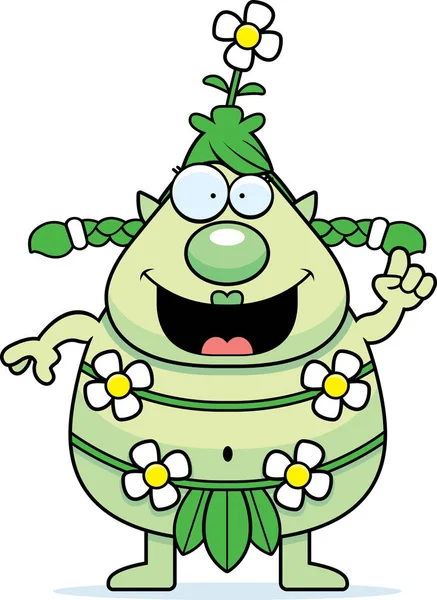 Çizgi film orman Sprite fikir