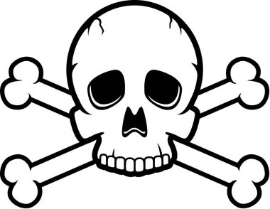 kafatası ve kemiklerin