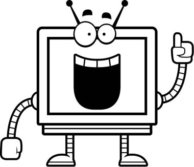 Bilgisayar monitörü fikir