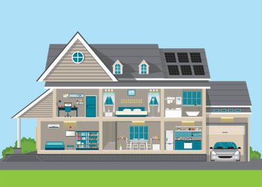 Mobilya ile modern ev tasarımı iç ve dış cephe Oda.