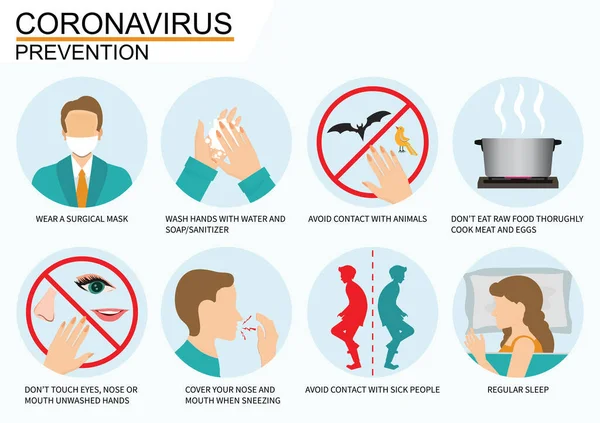 Infografía de prevención de la enfermedad por Coronavirus 2019-nCoV con iconos — Archivo Imágenes Vectoriales