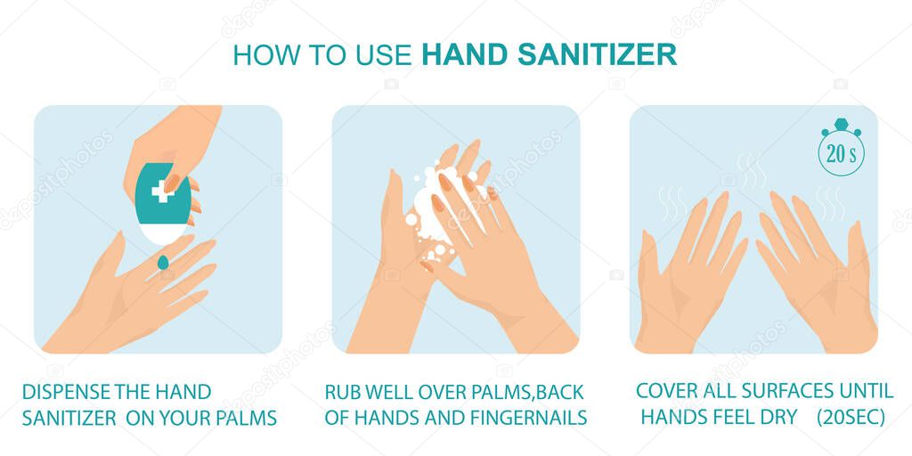 How to use hand sanitizer properly to clean and disinfect hands,wash your hands, disease prevention and healthcare educational, vector illustration.