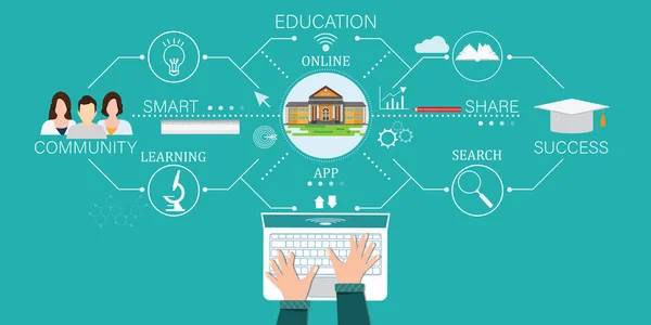 Koncepcja Edukacji Online Ikonami Student Łączący Się Laptopem Uczęszczający Kursy — Wektor stockowy