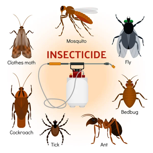 Insecticiden in vlakke stijl instellen — Stockvector