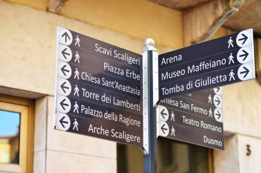 Signpost with landmarks of Verona, Italy. clipart