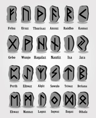 Harfler, semboller alfabe Rune kümesi. Runik alfabesi. Antik yazma. Yazıda. Vektör çizim