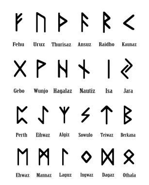 Futhark runes magic authentic vector illustration logo symbol clipart