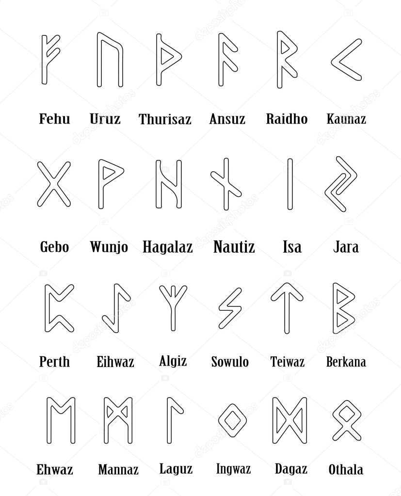 Rune set of outline letters, alphabet on white background. Runic alphabet. Writing ancient. Futhark. Vector illustration