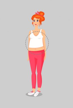 Kadın bedeninin şekil türleri.