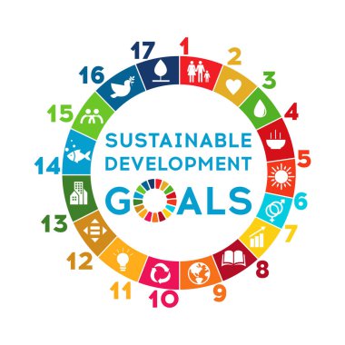 Sustainable Development Global Goals. Corporate social responsibility. clipart