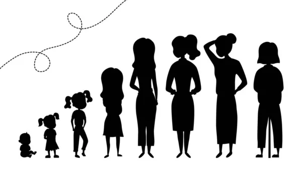 Colección de Siluetas Negras de Edad Femenina. Desarrollo de las mujeres desde el niño hasta los ancianos. Siluetas Personajes femeninos aislados en el fondo blanco. Estilo plano. Ilustración vectorial — Archivo Imágenes Vectoriales