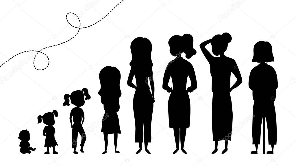 Collection of Black Silhouettes Of Female Age. Development Of Women From The Child To the Elderly. Silhouettes Female Characters Isolated On the White Background. Flat style. Vector illustration