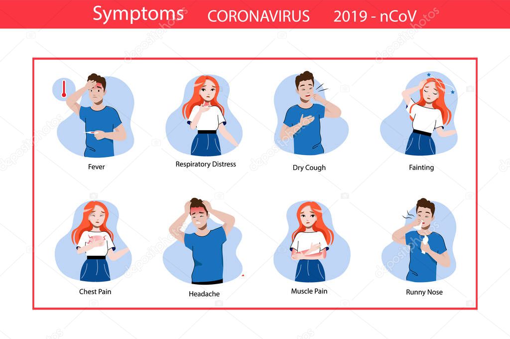 Coronavirus Epidemic Concept. Infografic With Infected Human Avatars Showing Incubation Period, Stages And Symptoms Of Coronavirus NCOV 2019. Cartoon Linear Outline Flat Style. Vector Illustration