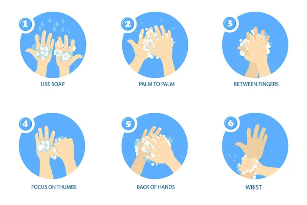 코로나 바이러스의 개념 (Concept of Coronavirus): 바이러스 감염을 예방하기 위해 손을 씻는 6 가지 중요 한 조치. 손씻기 규칙. 규칙: 손을 씻는 법을 가르치는 법. 카툰 플랫 스타일. 사기적 인 예 — 스톡 벡터