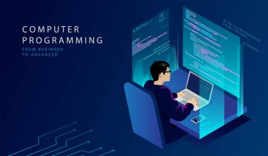 Programlama kurslarının Isometric kavramı. IT Akademisi, geleceğin profesyonel geliştiricileri ve grafik tasarımcıları için HTML Uzak Kursları sunuyor. Programa Öğrenci Çalışmaları. Çizgi film 3d Vektör İllüstrasyonu