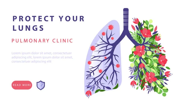 Akciğer Kliniği Konsepti. İnsan ciğerleri. Web sitesi İniş Sayfası. Pulmoner Medicine reklamı. Enfekte ve sağlıklı akciğerleri olan iç organ metaforu. Web Sayfası Düz Vektör İllüstrasyonu