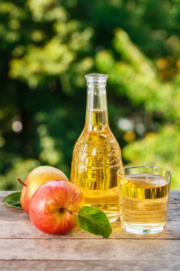 elma veya sürahi suyu