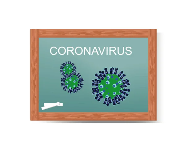 Coronavírus Aprendendo Conselho Escolar —  Vetores de Stock