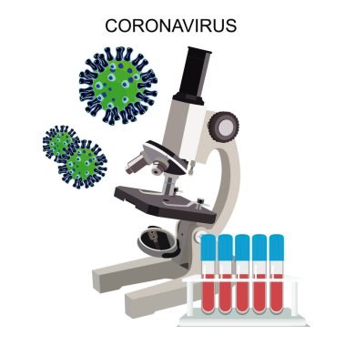 Mikroskop altında kan analizi, koronavirüs.