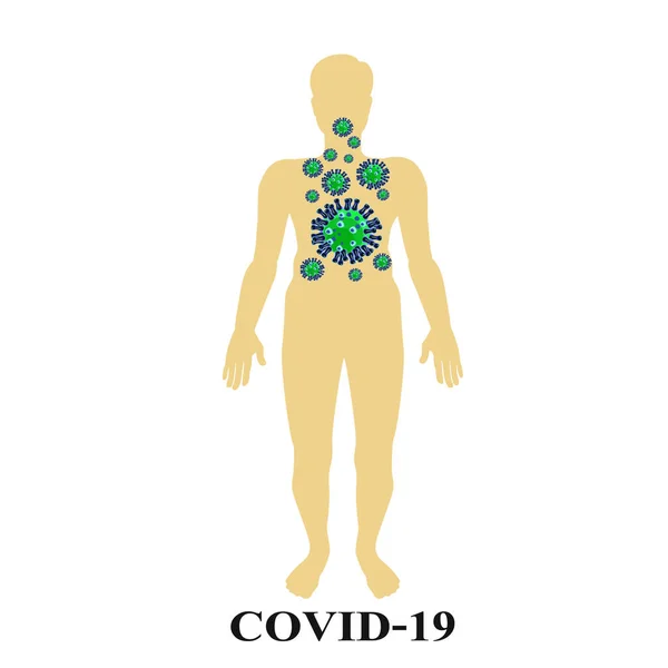 Human Covid Virus Infection — Stock Vector
