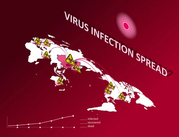 China Erreger des respiratorischen Coronavirus 2019-nkov. Karte der weltweiten Ausbreitung der Influenza durch die Erdisometrie, Pfeile, die die Ausbreitung des Grippevirus zeigen. Chinesische Epidemie — Stockvektor