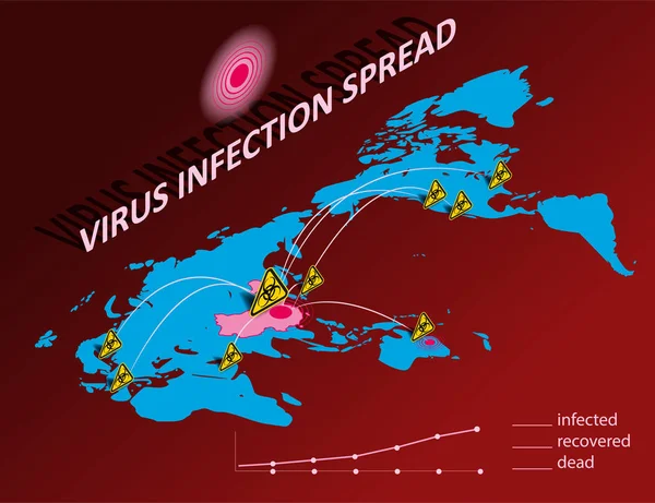 China Erreger des respiratorischen Coronavirus 2019-nkov. Karte der weltweiten Ausbreitung der Influenza durch die Erdisometrie, Pfeile, die die Ausbreitung des Grippevirus zeigen. Chinesische Epidemie — Stockvektor