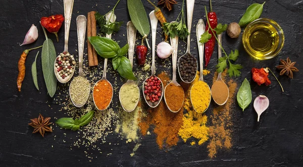 Bitkiler ve baharatlar.