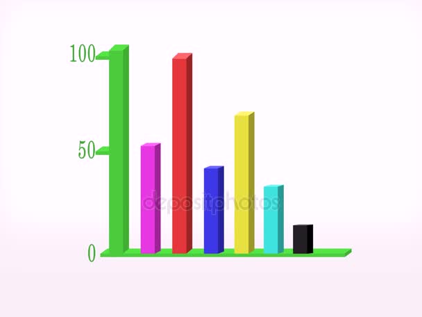 Diagrama de color animado — Vídeos de Stock