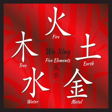 Beş Feng Shui öğeleri ayarla