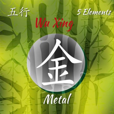 Beş Feng Shui öğeleri ayarla