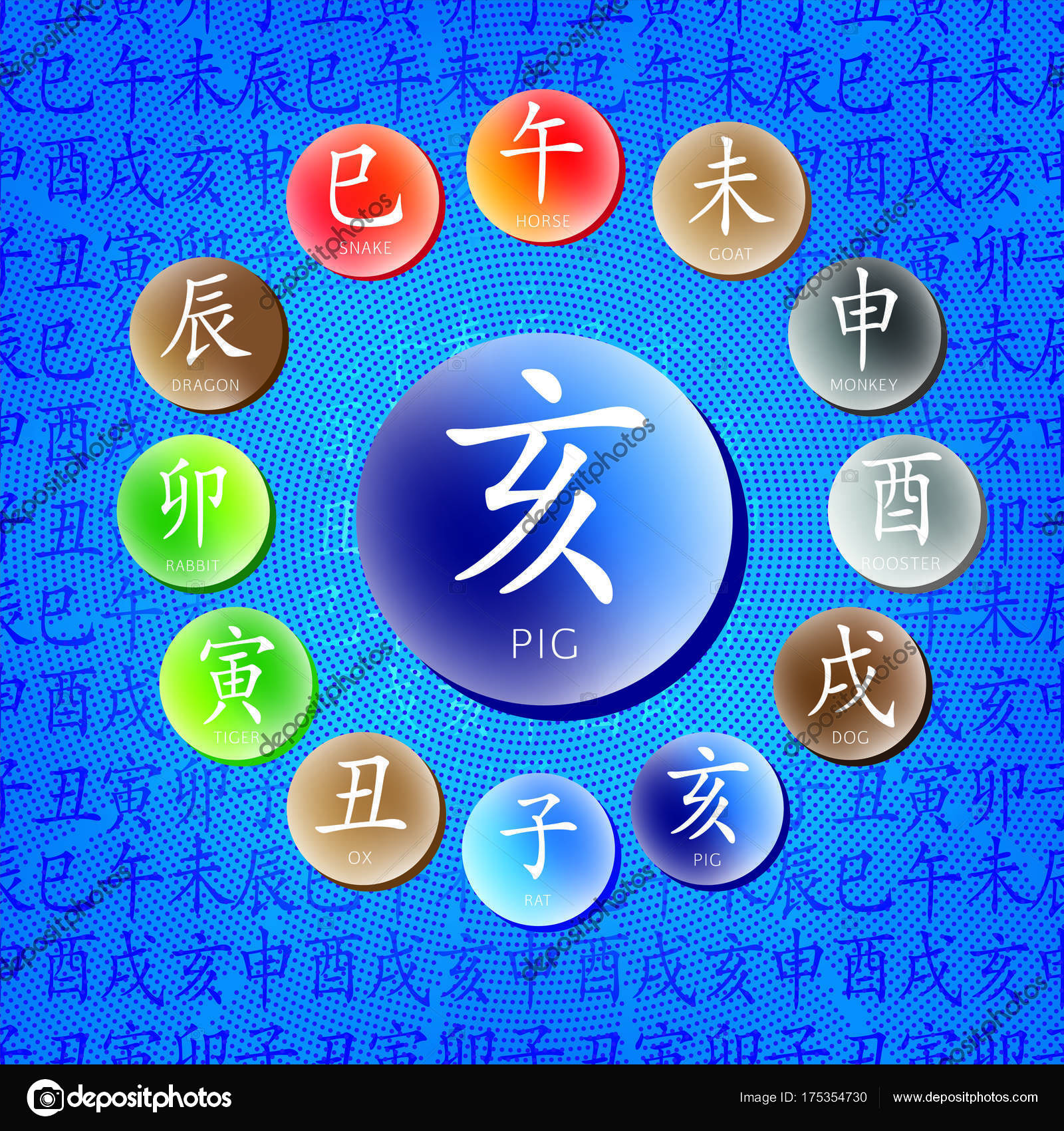 中国的风水风水象形文字的集. 图库矢量图©FireHourse 175354730