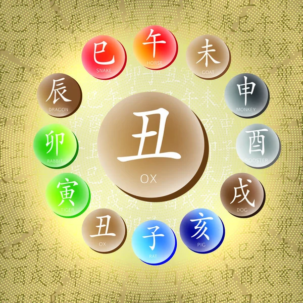 Set de hieroglife chinezești feng shui . — Vector de stoc