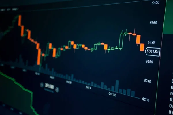 Candle stick graph chart of stock market investment trading, Bullish point, Bearish point. trend of graph