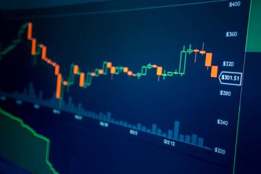 Ekran ekranında Stockmarket diyagramının bulanık görüntüsü ve grah
