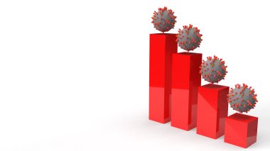 Tıbbi içerik için covid 19 virüsü ve 3D grafiği beyaz arka planda.