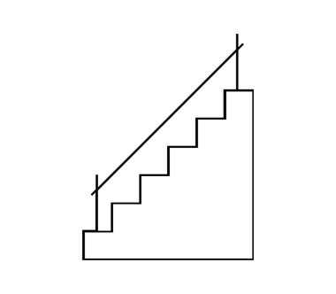 Merdiven simgesi beyaz arkaplanda vektör ile gösterilmiştir
