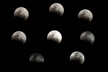 Januanry 31, 2018 Lunar Eclipse