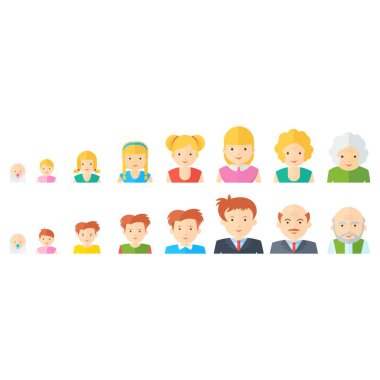 yaşlanma kavramı büstü