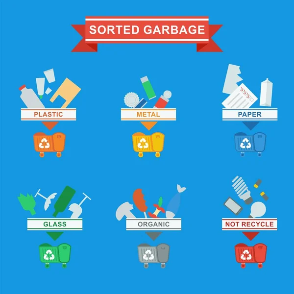 Imagen basura ordenada — Vector de stock