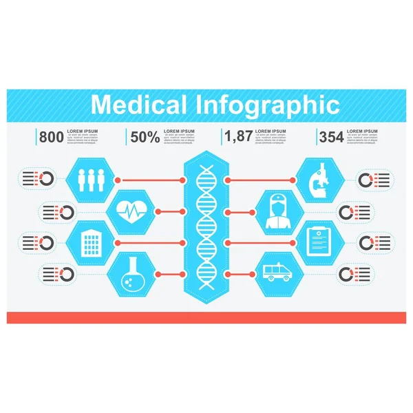 Медицинский ифографический плакат — стоковый вектор